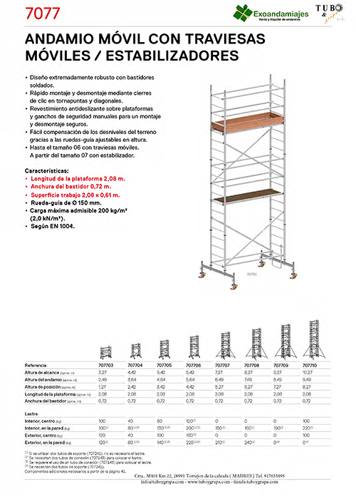 Andamio móvil 7077 (pleglable 2,08m x 0,72m)