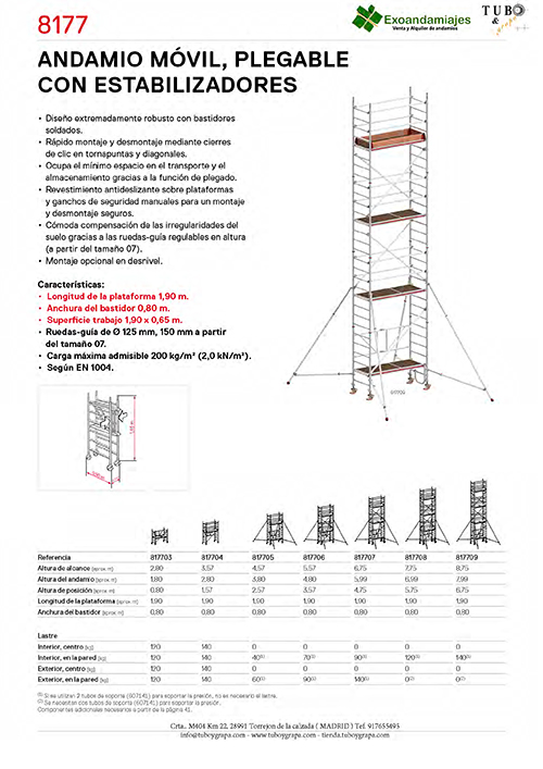 Andamio móvil 8177 (pleglable 1,9m x 0,8m)