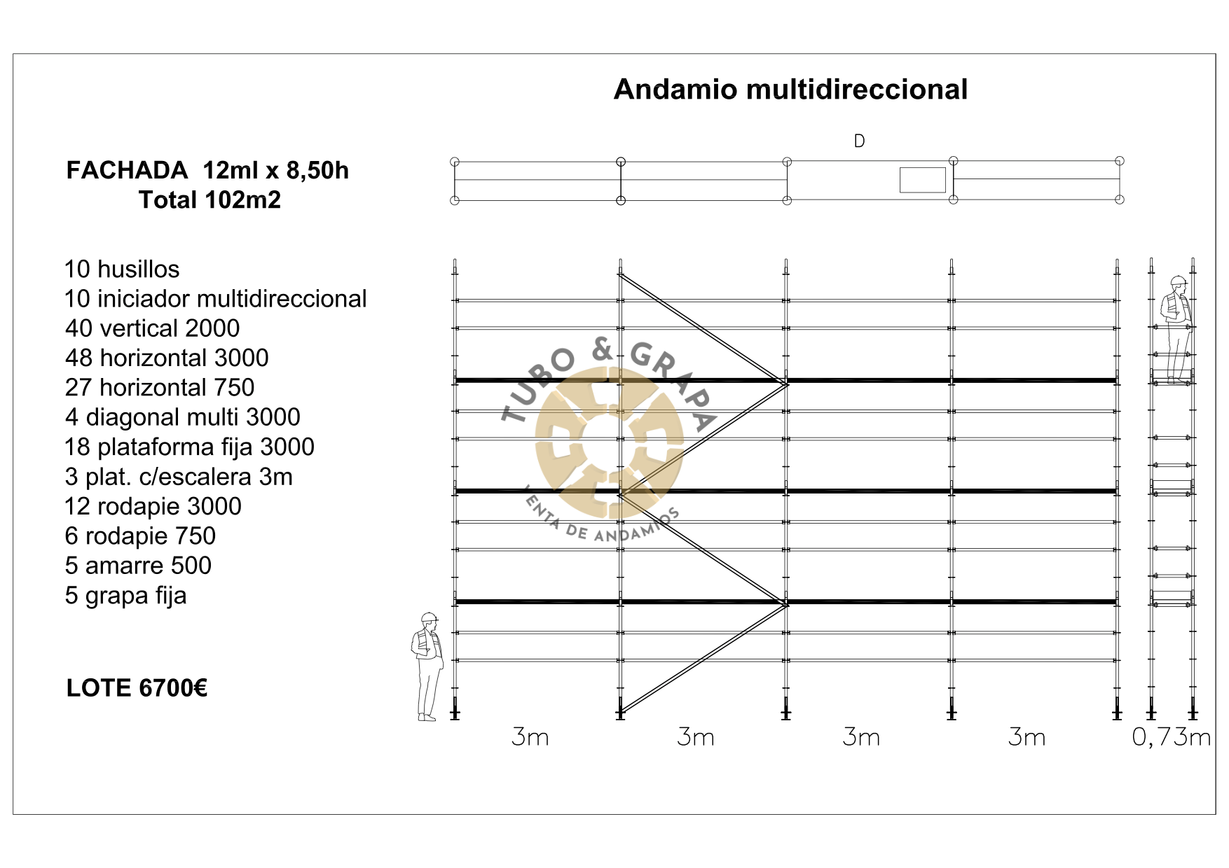 102m2 A.Multidireccional