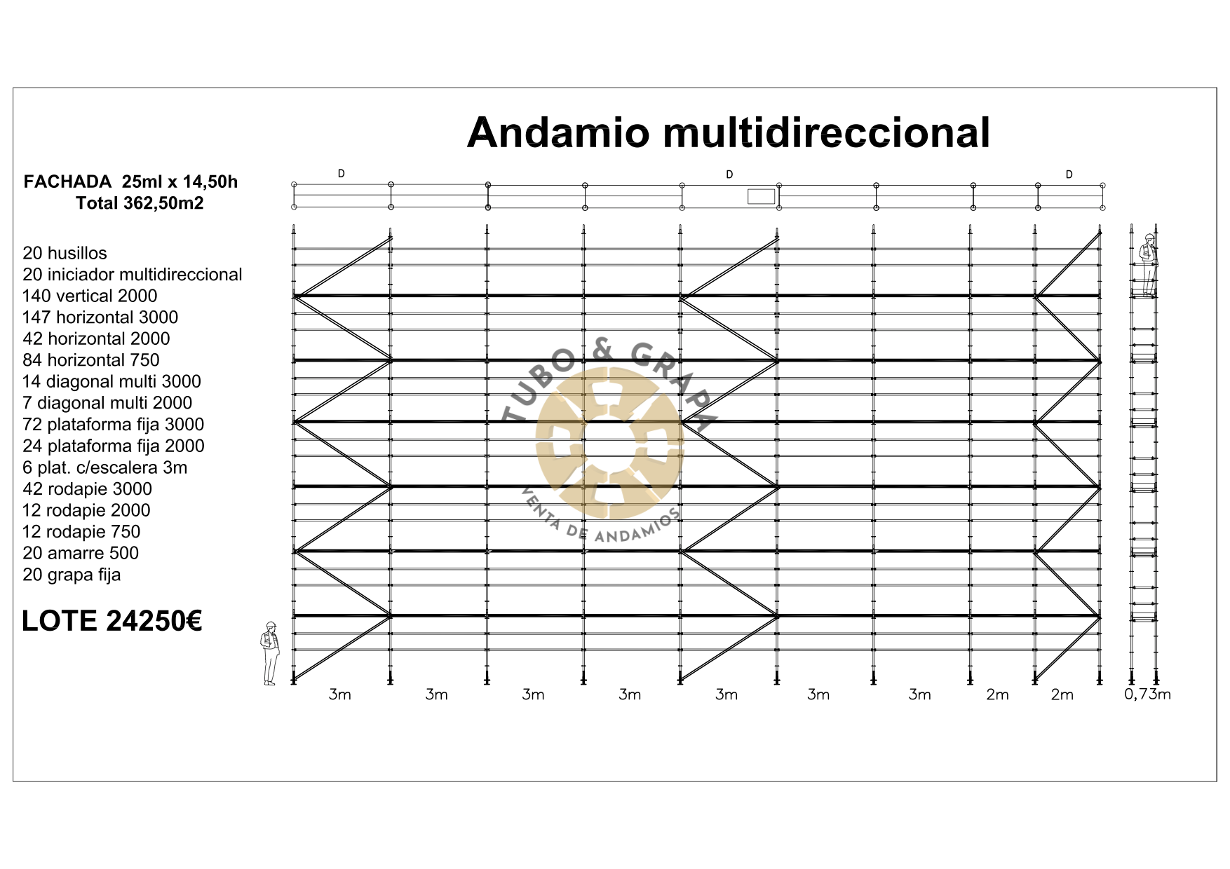 362.50 m2 A.Multidireccional